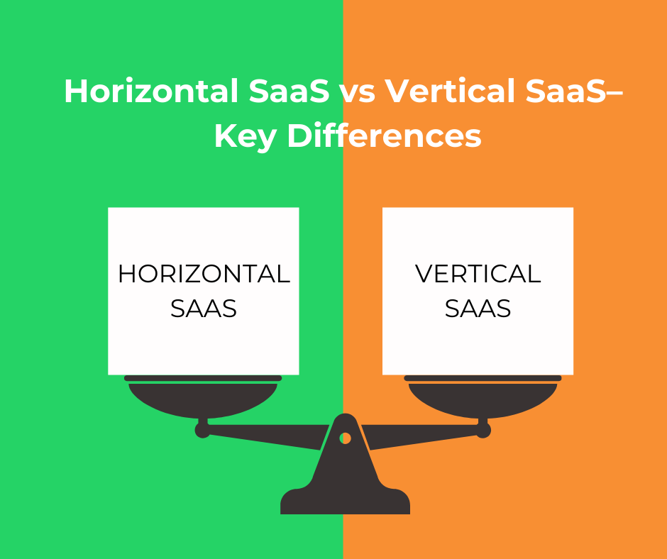 Image showing Horizontal SaaS and Vertical SaaS in a scale.

Horizontal SaaS vs Vertical SaaS – The Best & Worst Choice?