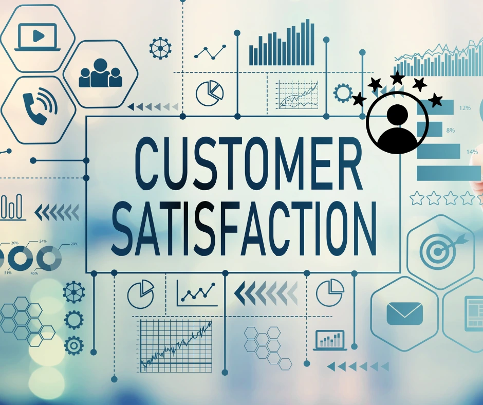 How to Use Data Analytics to Boost Your eCommerce Sales?