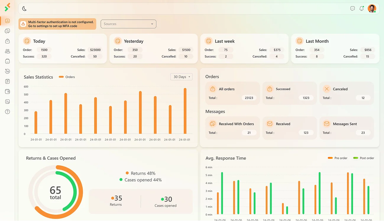 dashboard