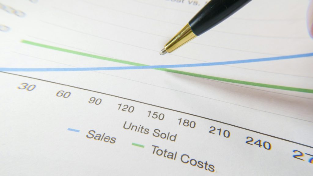 How to Calculate Profit Margin