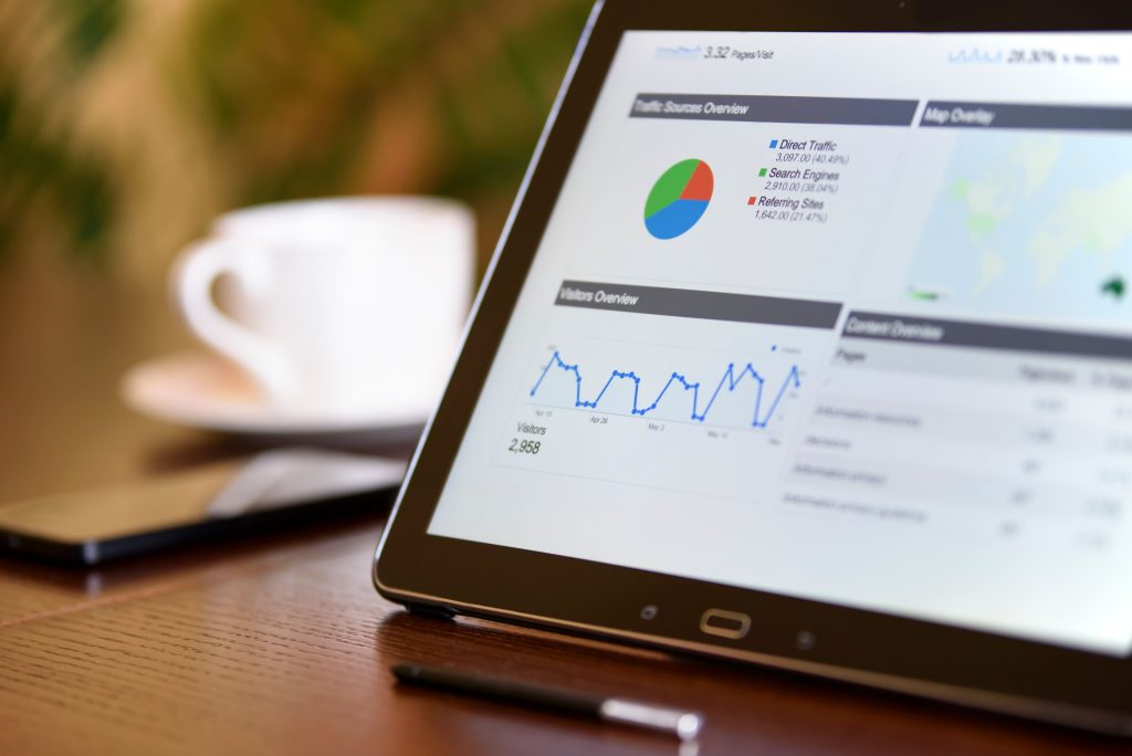 ecommerce analytics tools