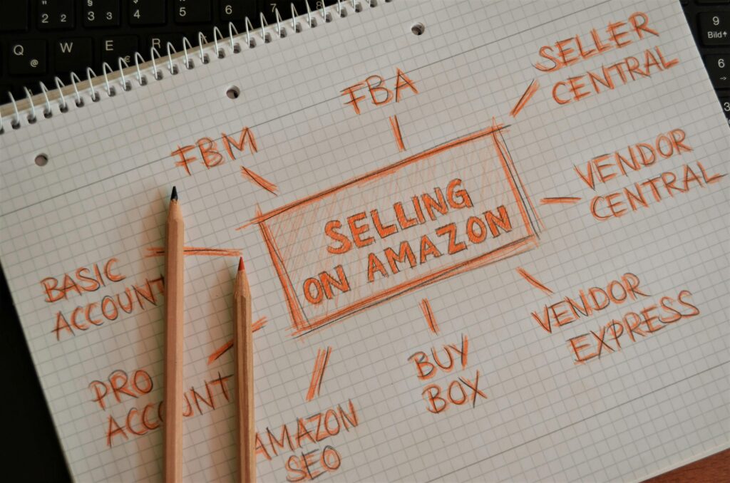 Visual of “Selling on Amazon” surrounded by related terms like Vendor Central, Buy Box, FBA, product rankings, and account health.