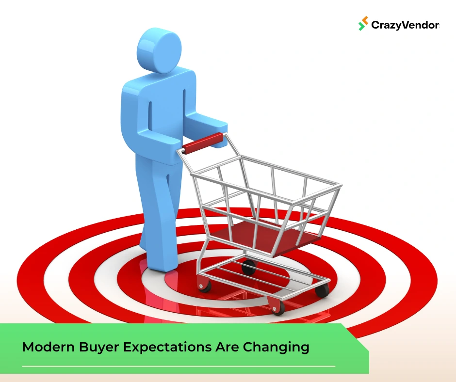 How CrazyVendor Improves Buyer Satisfaction Today