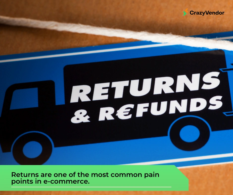 CRM that handles returns cases and tickets