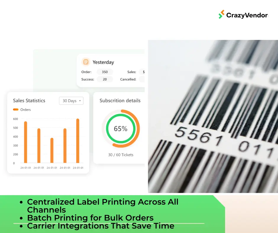 CrazyVendor dashboard showing sales statistics, subscription details, and barcode labels, illustrating features that help sellers print shipping labels faster.
