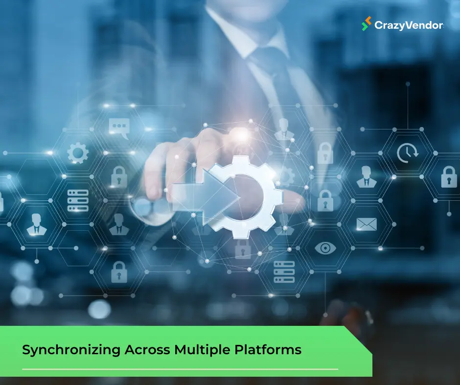 eCommerce seller dashboard syncing inventory and orders across multiple platforms like eBay, Amazon, and Walmart."