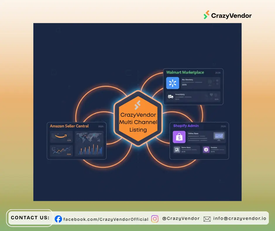 CrazyVendor Multichannel Listings interface connecting marketplaces and illustrating Halloween ecommerce trends 2025 across Amazon, Walmart, and Shopify.