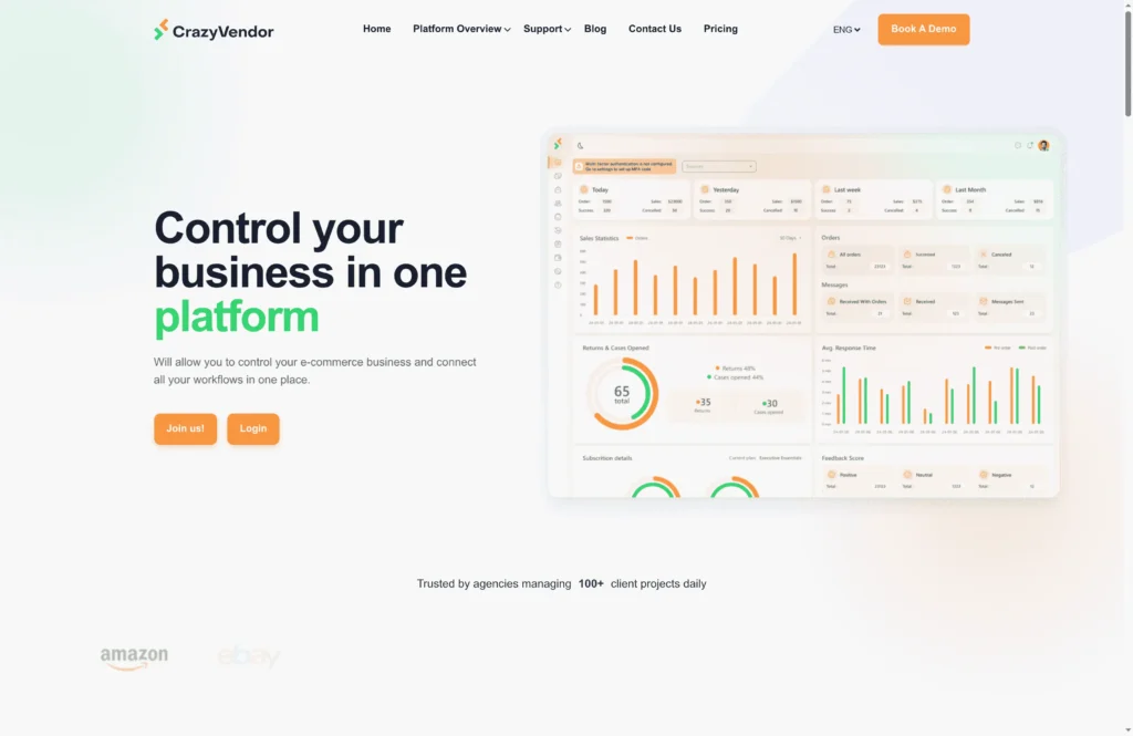 CrazyVendor dashboard showing analytics, sales stats, and inventory charts—demonstrating how sellers can simplify their multichannel selling journey and control all operations in one platform.