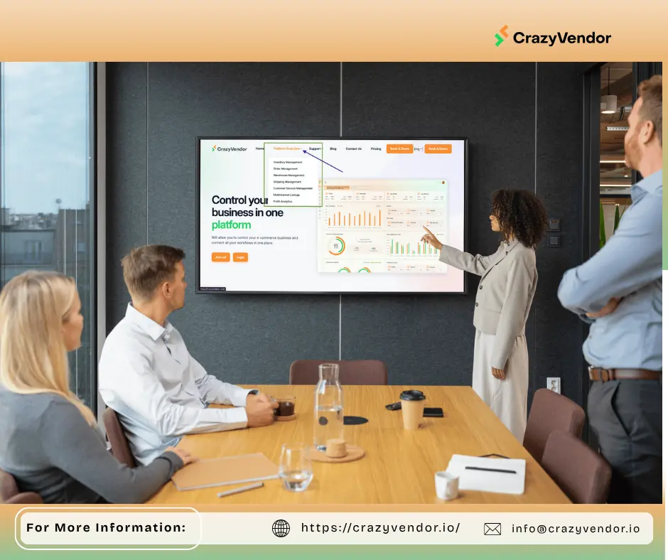 CrazyVendor dashboard syncing Amazon SKUs with inventory, orders, and warehouse management
