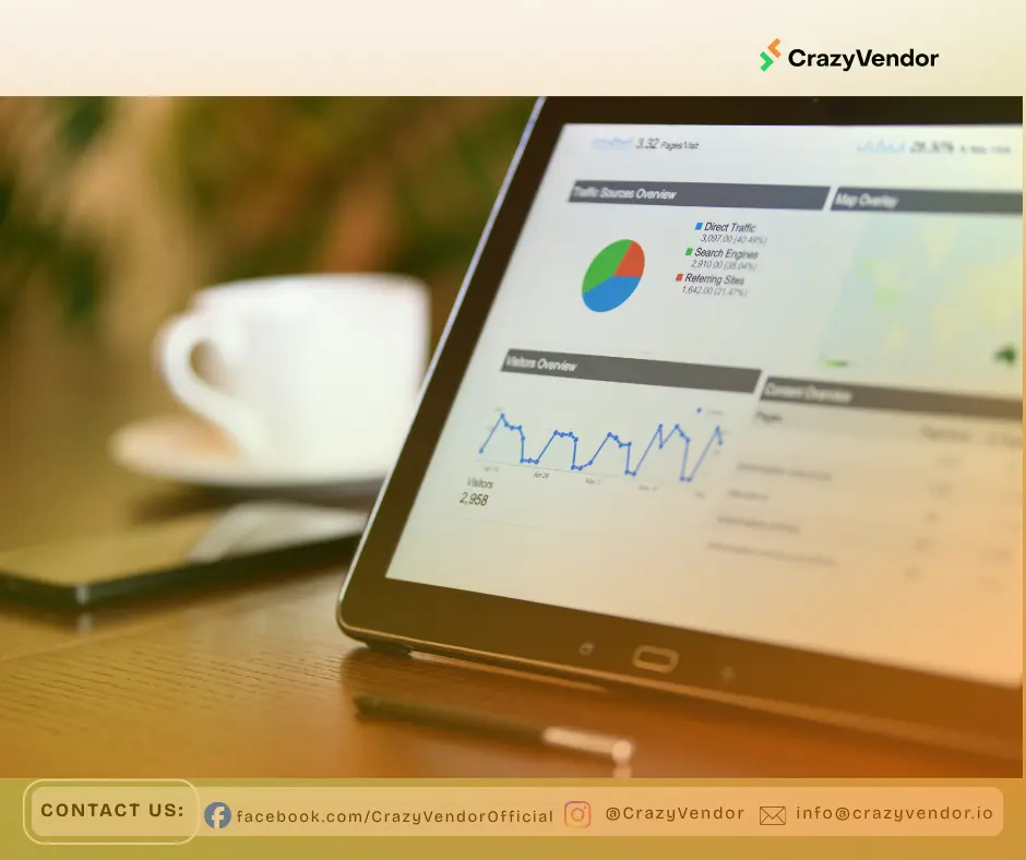 an image of a screen showing ecommerce profit analytics